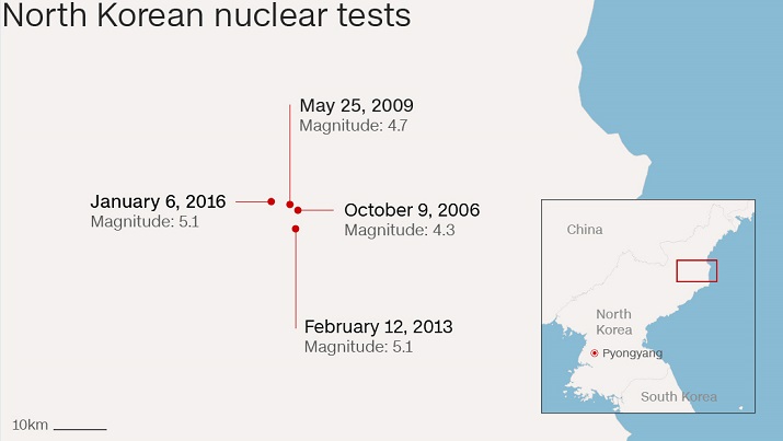 بمب هیدروژنی جدید ترین آزمایش کره شمالی