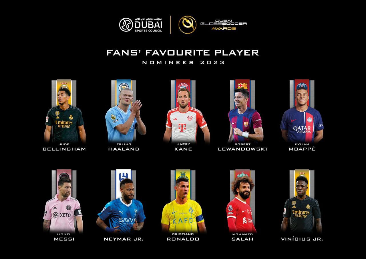 نامزدهای دریافت جایزه محبوبترین بازیکن سال 2023 گلوب ساکر از دید هواداران؛ شما میتوانید از طریق این لینک گزینه مورد نظر خود را انتخاب کنید. نامزدهای دریافت جایزه محبوبترین بازیکن سال 2023 گلوب ساکر از دید هواداران؛ شما میتوانید از طریق این لینک گزینه مورد نظر خود را انتخاب کنید.