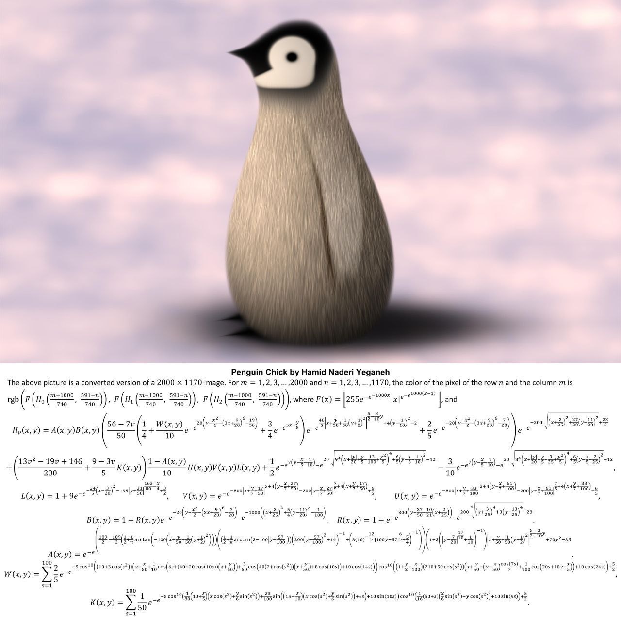 خلق یک اثر هنری دیگر با معادلات ریاضی توسط پروفسور ایرانی