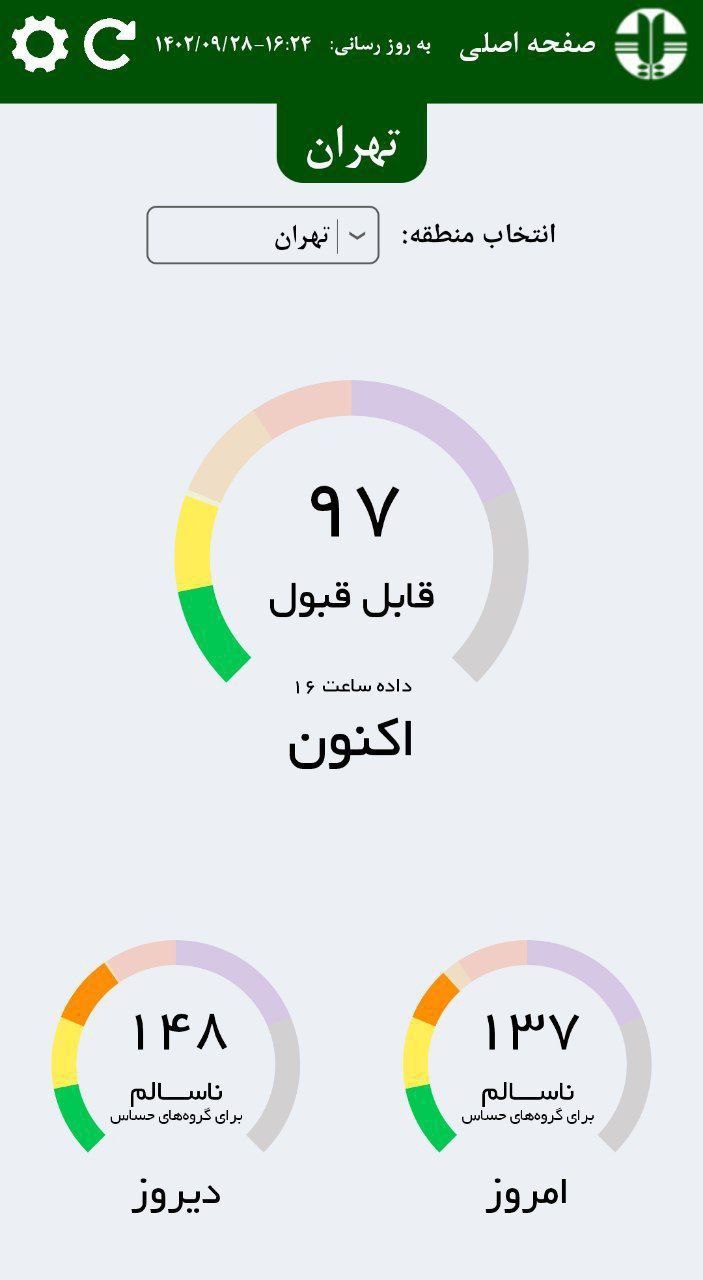 تهران تحت قلمرو آلودگی، همچنان در آغوش مجازی مدارس تهران تحت قلمرو آلودگی، همچنان در آغوش مجازی مدارس