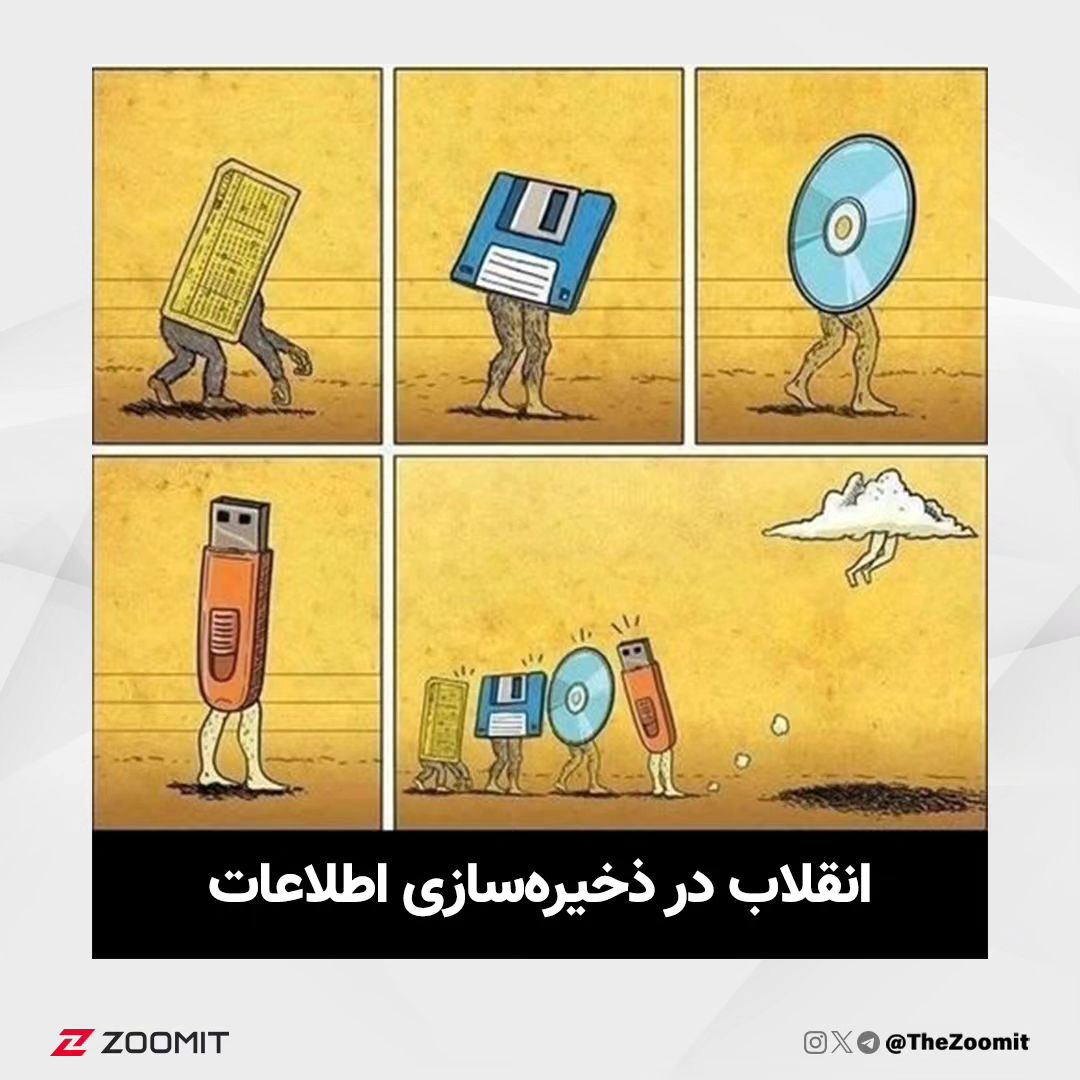 نوآوری‌های بزرگ در دنیای ذخیره‌سازی اطلاعات: چشم‌انداز جدید از تغییرات بنیادی در سال‌های اخیر