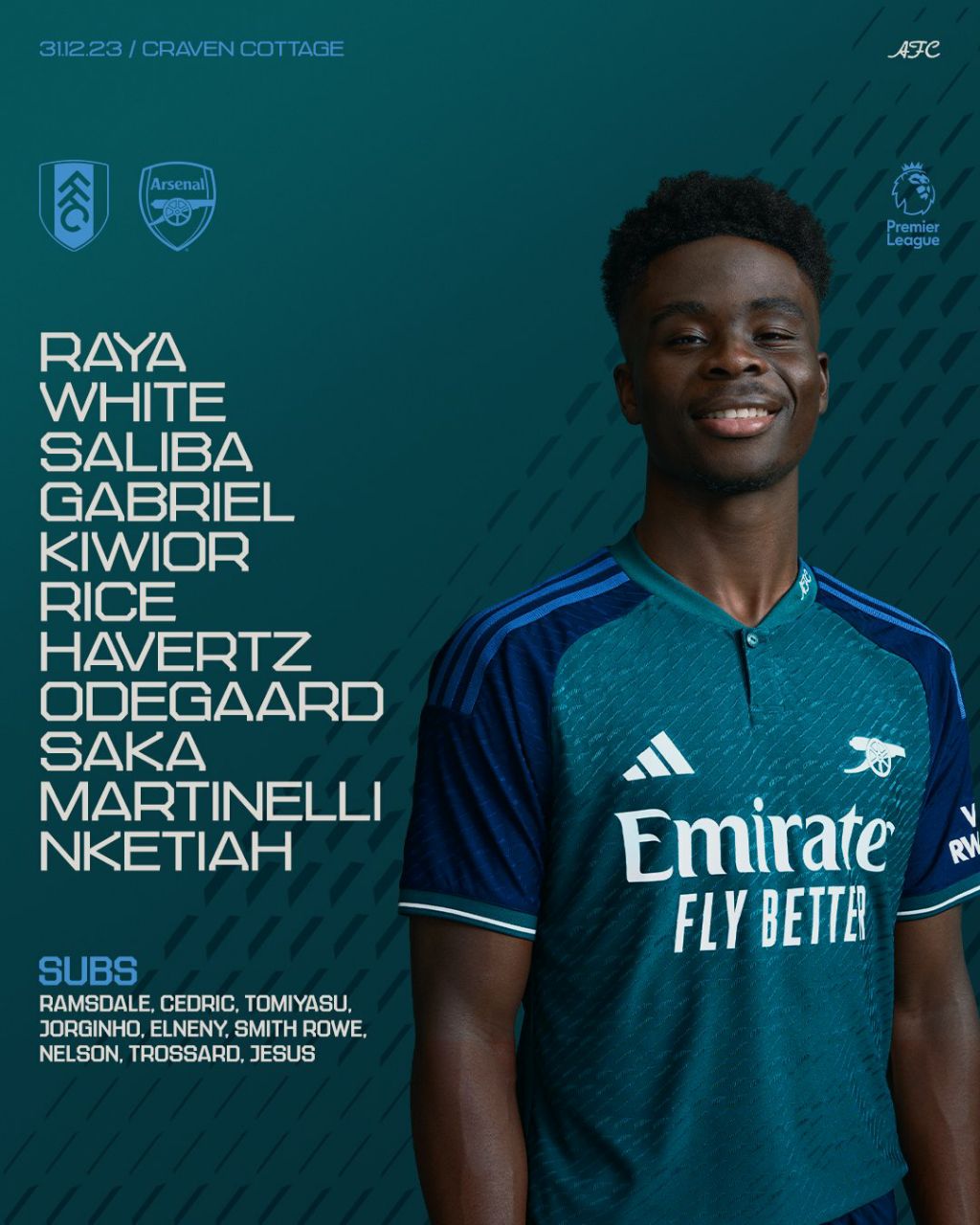 ترکیب آرسنال مقابل فولام