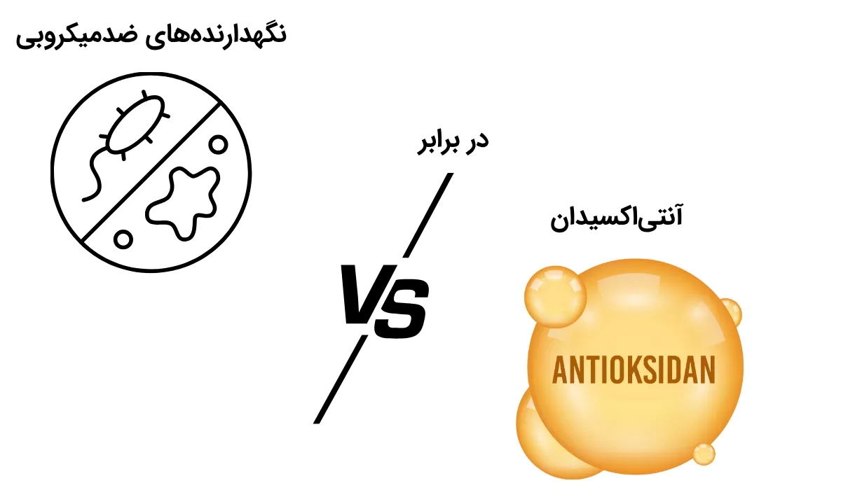 نگهدارنده های ضدمیکروبی در برابر آنتی اکسیدان
