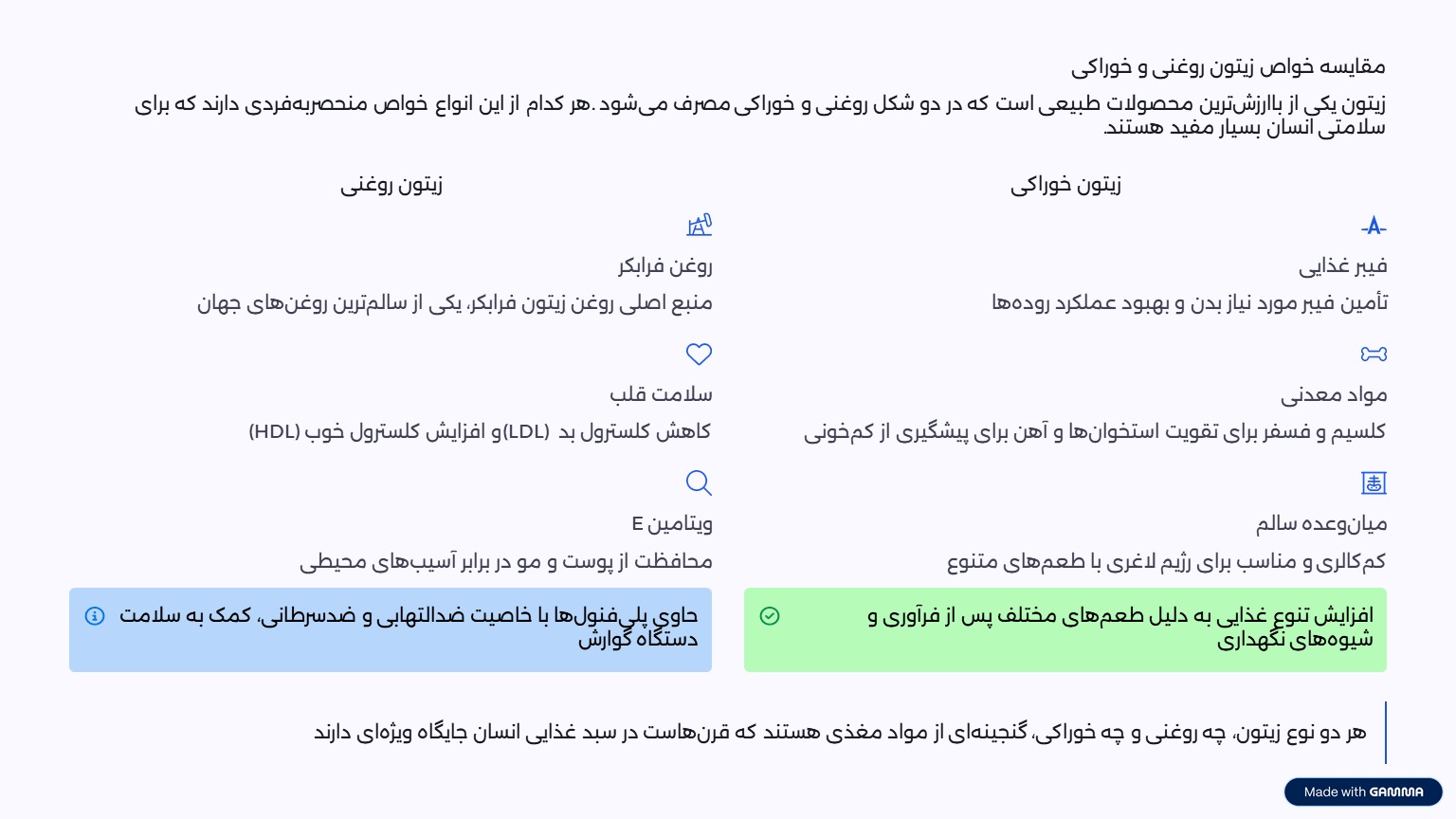 مقایسه خواص زیتون روغنی و خوراکی