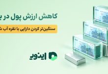 اینوی، پلتفرم خرید و فروش نقره آب شده