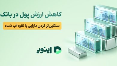 اینوی، پلتفرم خرید و فروش نقره آب شده